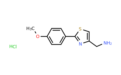 CAS 858009-33-3 | C-[2-(4-Methoxy-phenyl)-thiazol-4-yl]-methylamine hydrochloride