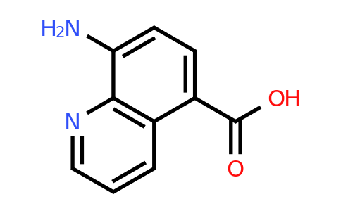 CAS 860205-79-4 | 8-aminoquinoline-5-carboxylic acid