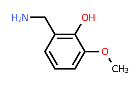 CAS 86855-27-8 | 2-(Aminomethyl)-6-methoxyphenol