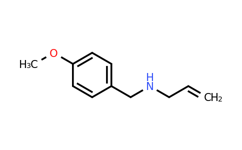 CAS 86926-56-9 | [(4-Methoxyphenyl)methyl](prop-2-en-1-yl)amine