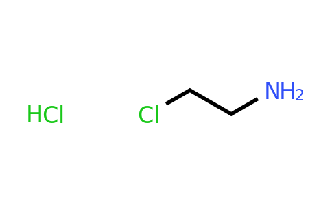 CAS 870-24-6 | 2-Chloroethanamine hydrochloride