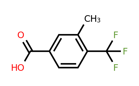 CAS 871571-29-8 | 3-methyl-4-(trifluoromethyl)benzoic acid