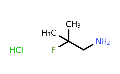 CAS 879001-63-5 | 2-Fluoro-2-methylpropan-1-amine hydrochloride