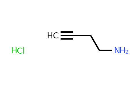 CAS 88211-50-1 | But-3-ynylamine hydrochloride