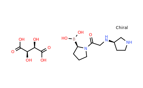 CAS 890402-81-0 | Dutogliptin tartrate