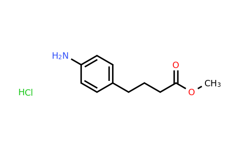 CAS 91246-75-2 | Methyl 4-(4-aminophenyl)butanoate hydrochloride