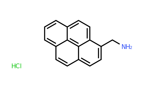 CAS 93324-65-3 | Pyren-1-ylmethanamine hydrochloride