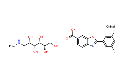 CAS 951395-08-7 | tafamidis meglumine